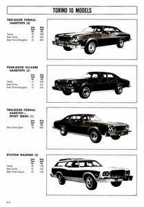 1974 Ford Torino Facts-11.jpg